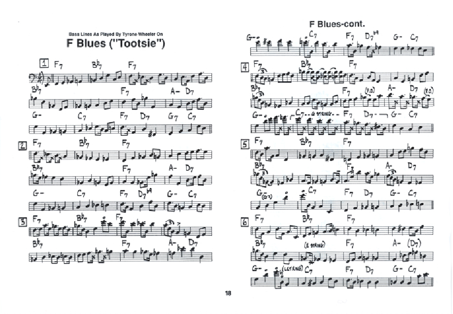 Bass Lines from the Volume 54 Play-Along Maiden Voyage