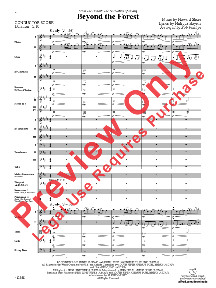 Beyond the Forest Score