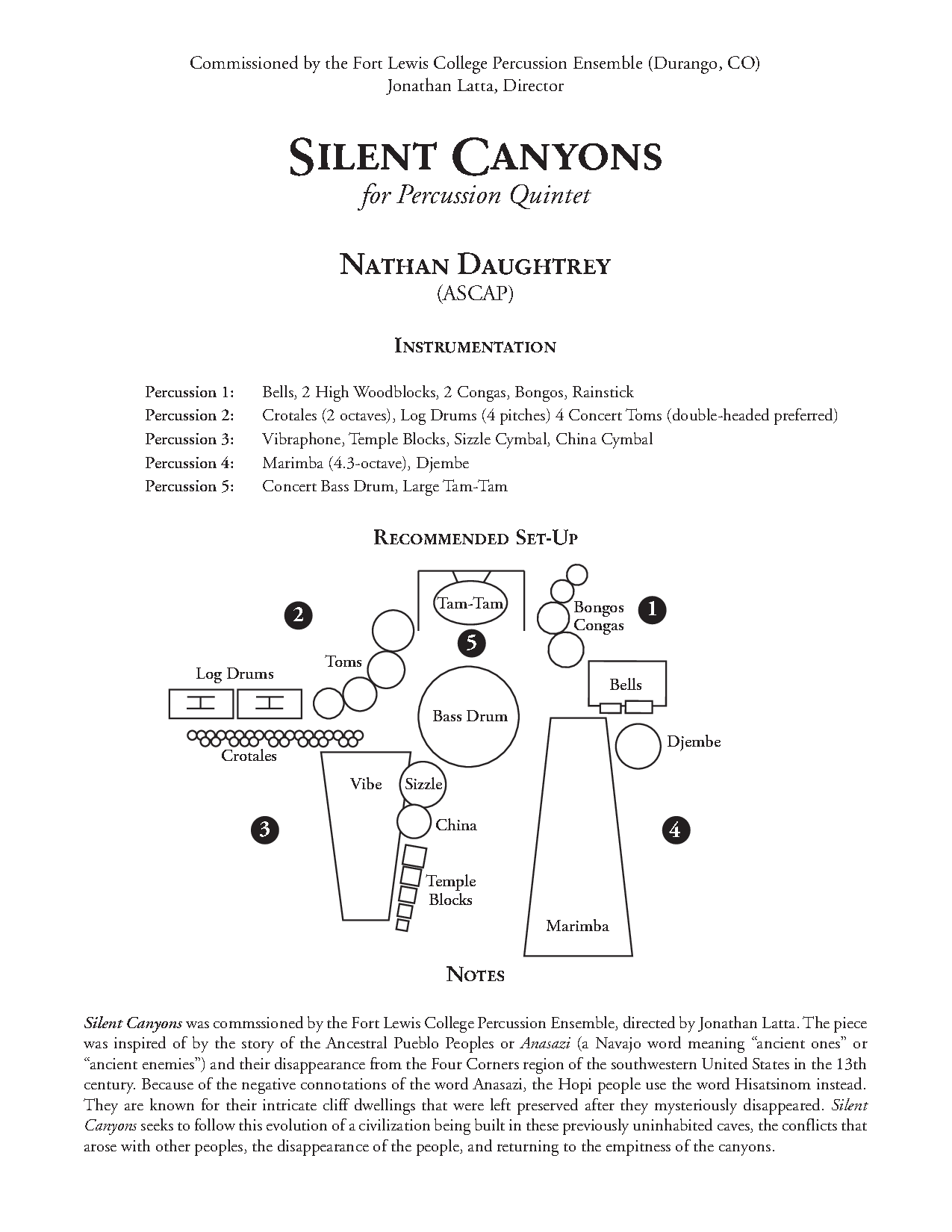 Silent Canyons Percussion Quintet