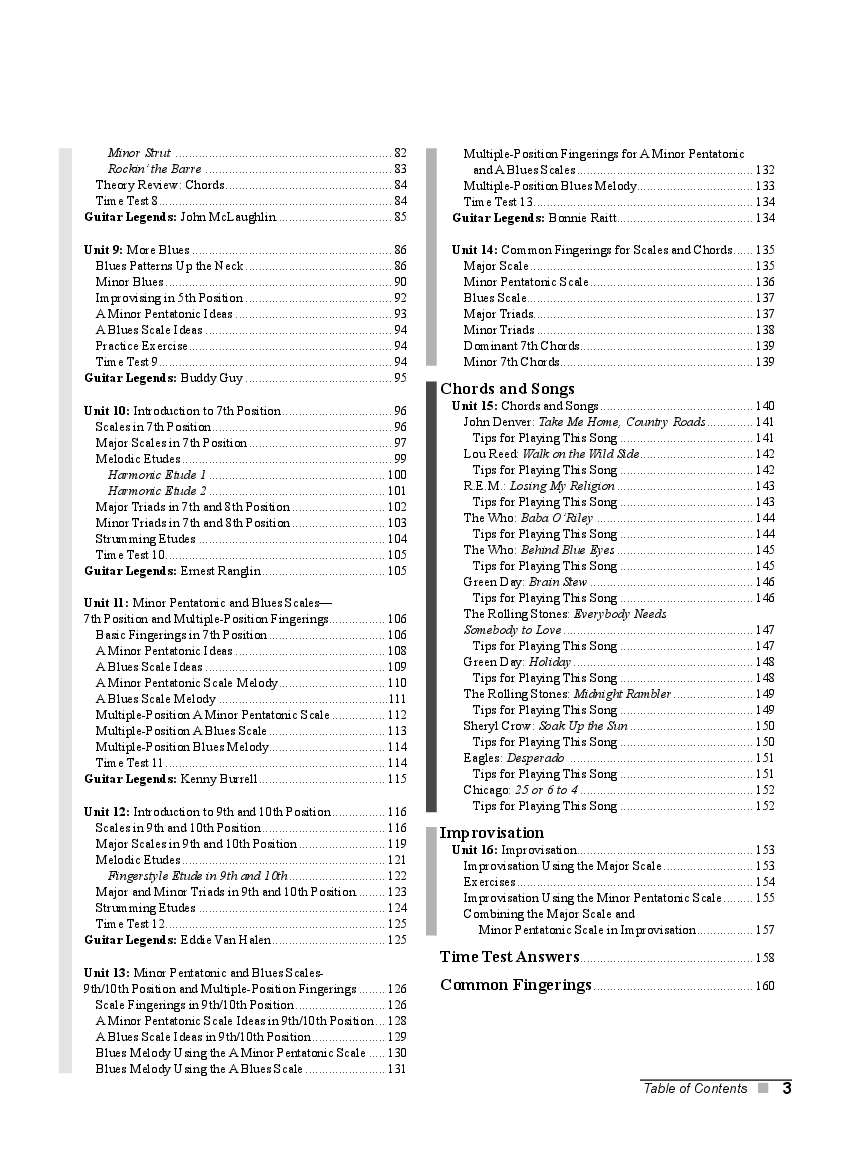 Guitar 101 #2