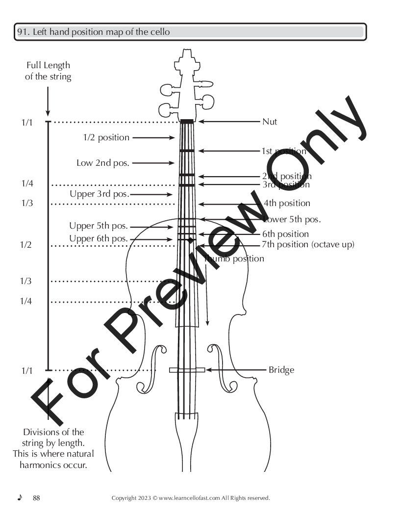 Learn Cello Fast - Book 3 P.O.D.