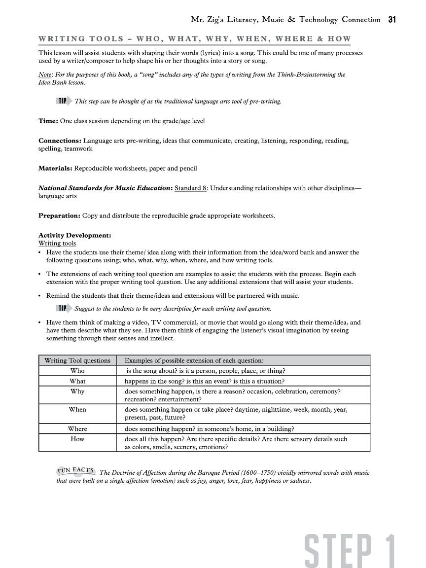 MR ZIG'S LITERACY MUSIC AND TECHNOLOGY CONNECTION BK WITH REPRODUCIBLE PAGES