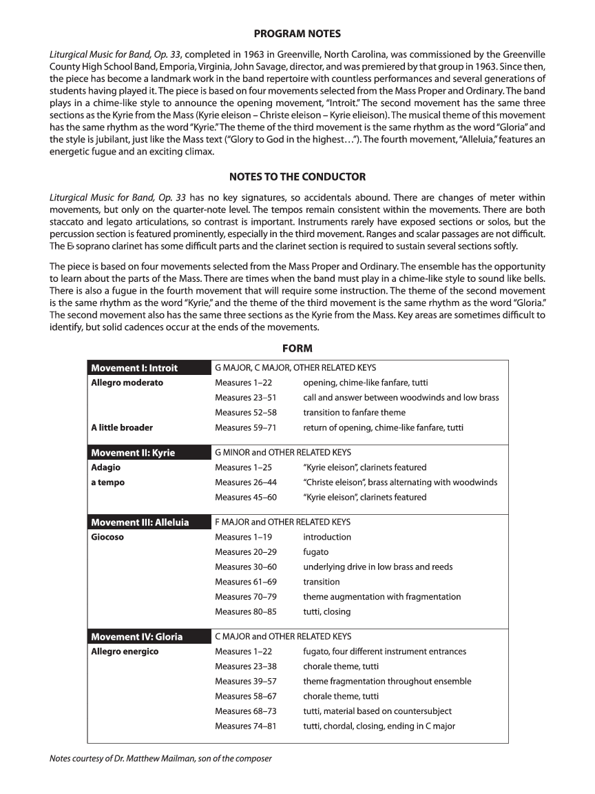 LITURGICAL MUSIC FOR BAND OP 33 SCORE