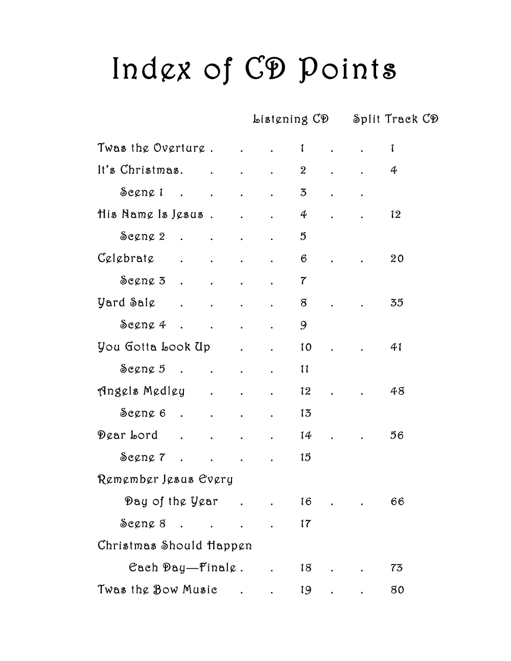 Twas the Night After Christmas Kids Scores/Lyric Sheets pdf