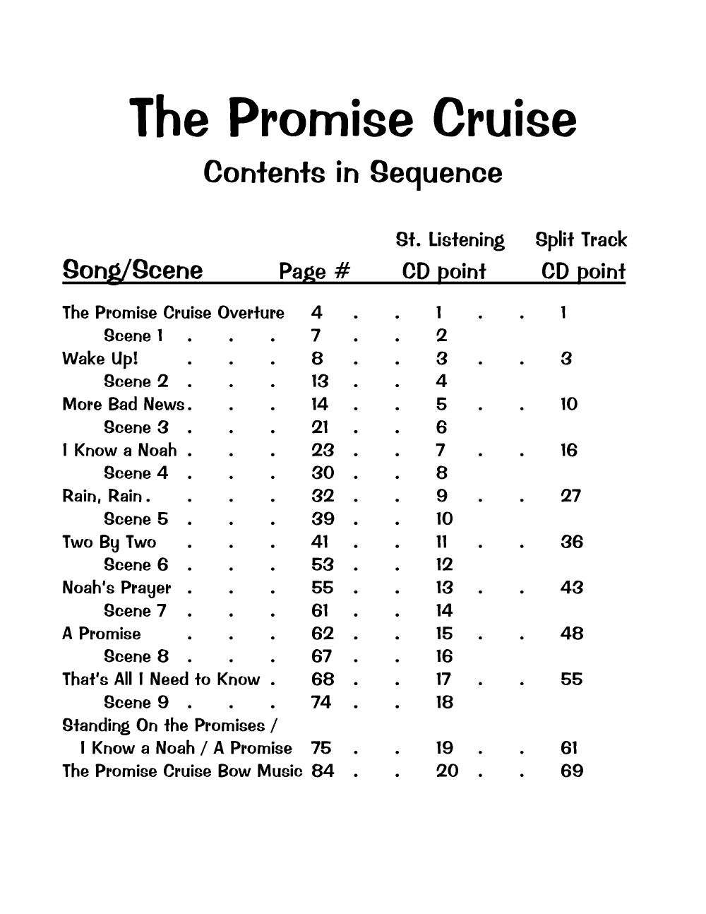 The Promise Cruise Preview Pak