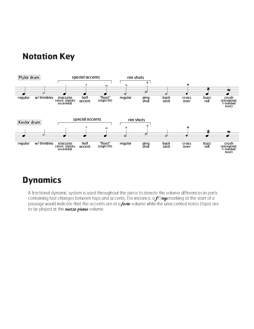 Double Flag Snare Drum Solo- uses 2 snare drums