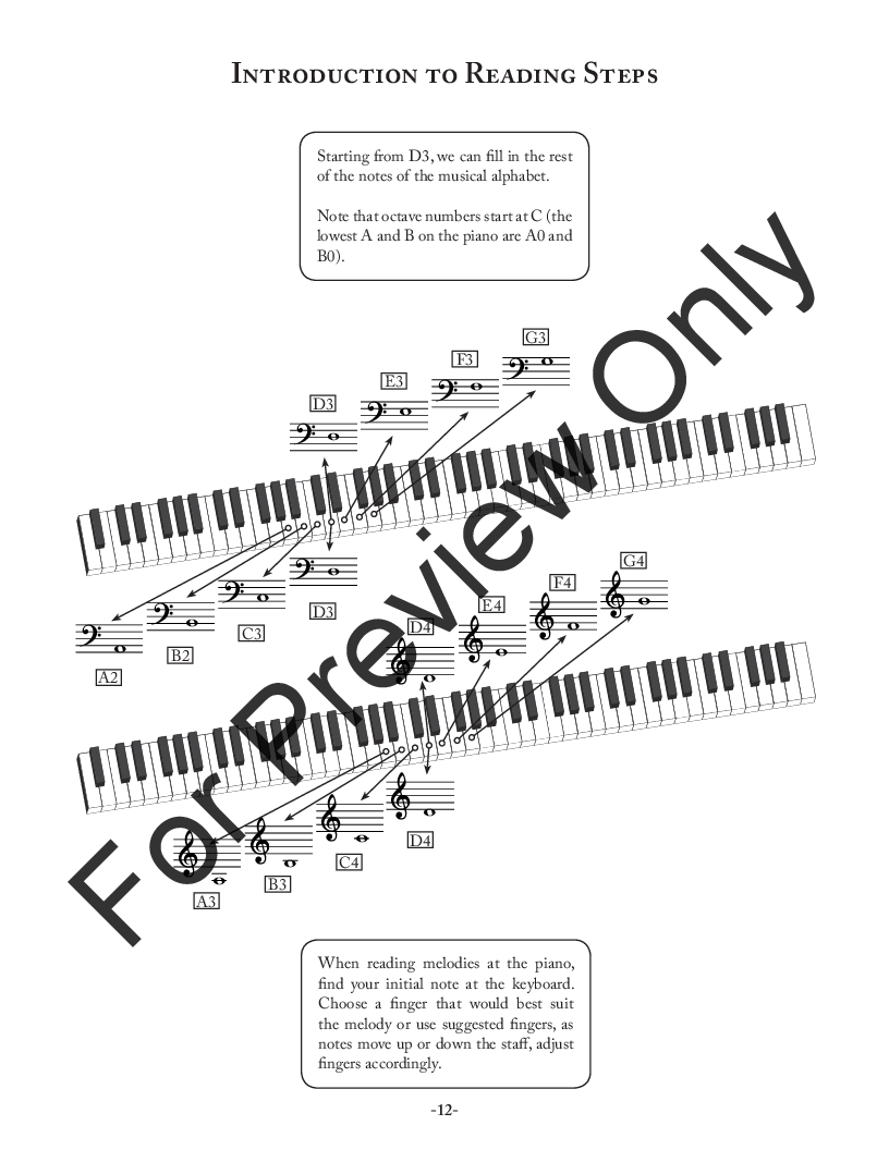 Piano Learning and Enjoyment P.O.D.