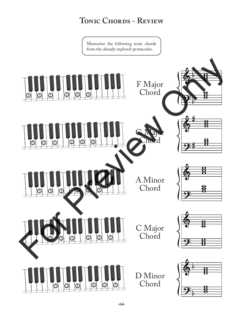 Piano Learning and Enjoyment P.O.D.