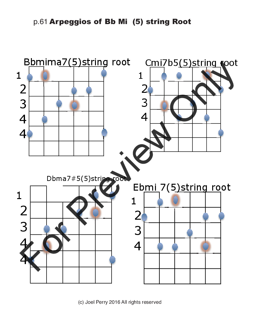 The Building Blocks of Music For Guitar P.O.D.