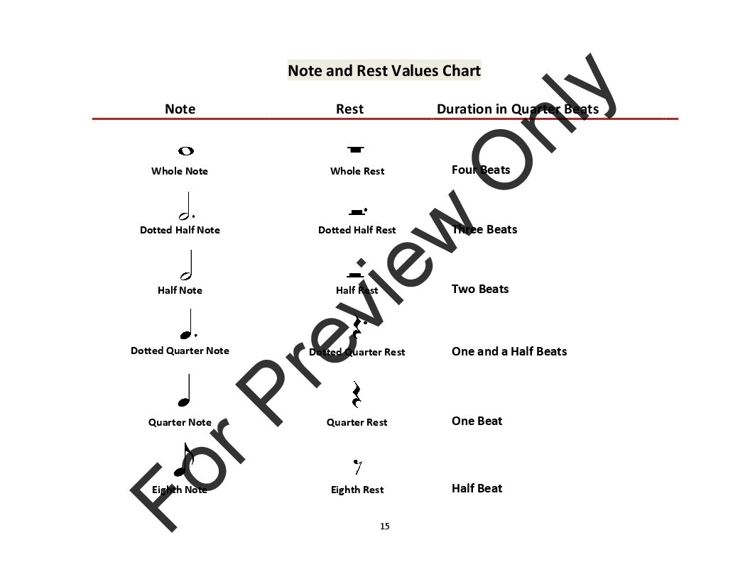 Note Reading For Strings Violin