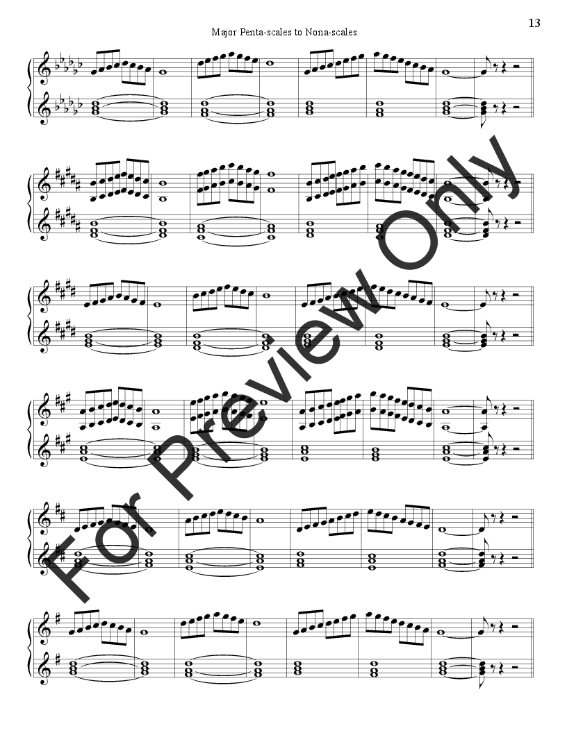 Important Ingredients - Clarinet 2 P.O.D.