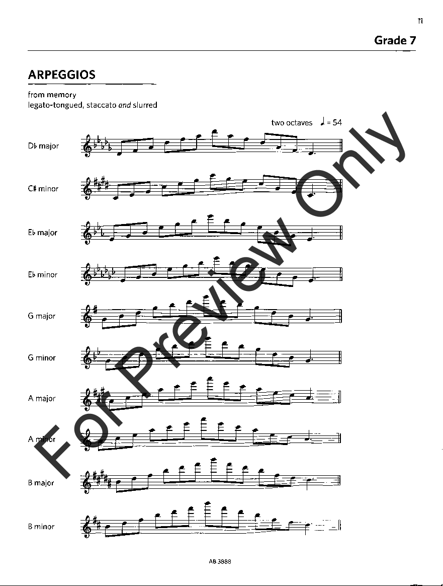 Flute Scales and Arpeggios ABRSM Grades 6-8 from 2018, Flute Book