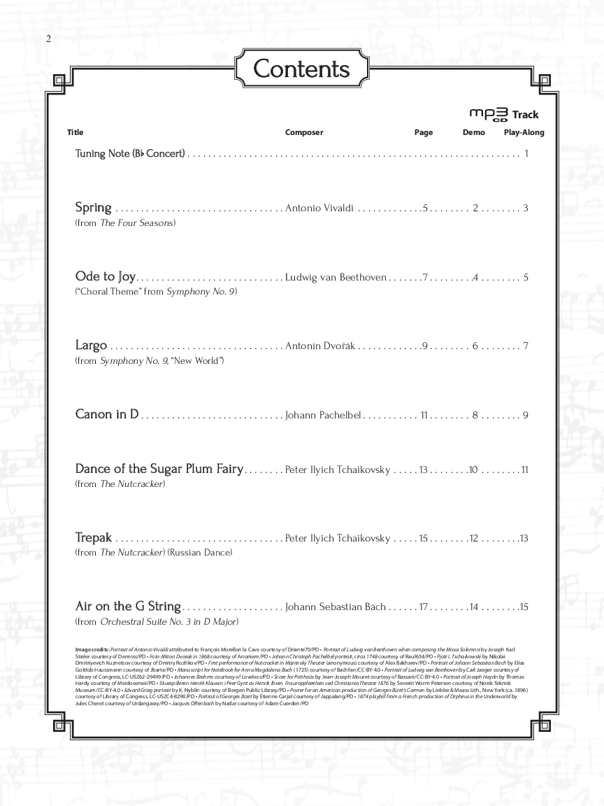 Easy Classical Themes Instrumental Solos Alto Sax Book and CD-ROM