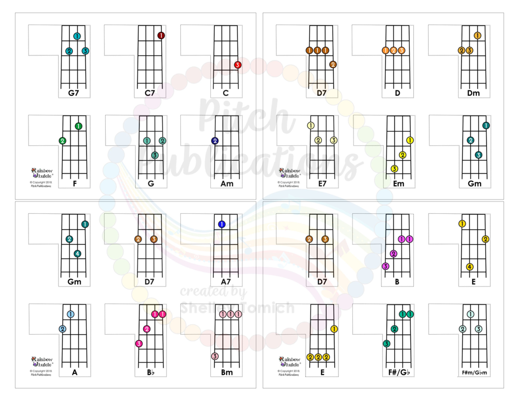 Rainbow Ukulele Fretboard Chord Charts - 11 by 17 and Letter Size