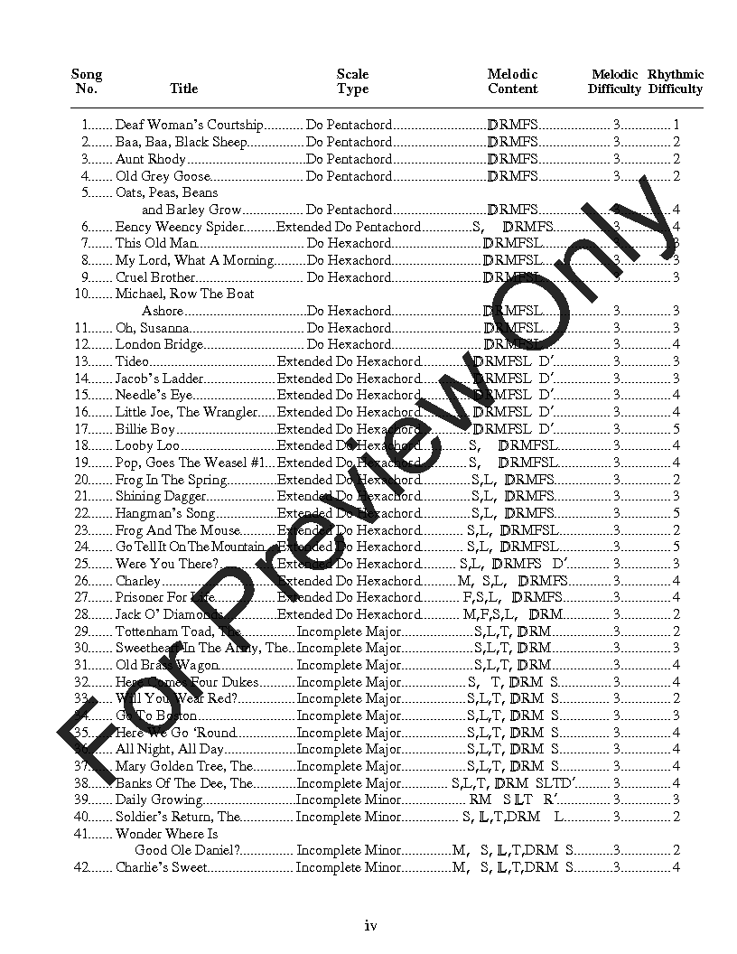American Folk Song Sight-Singing Series, Vol. 2 with Lyrics Reproducible PDF Download