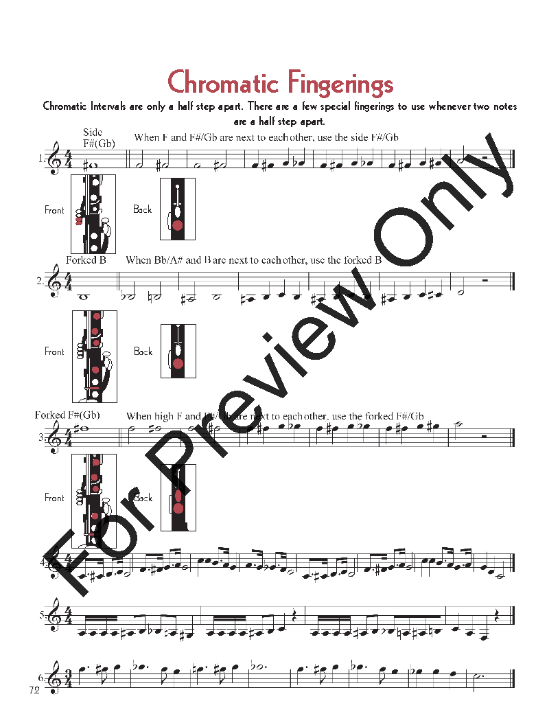 Elementary Clarinet Method P.O.D.