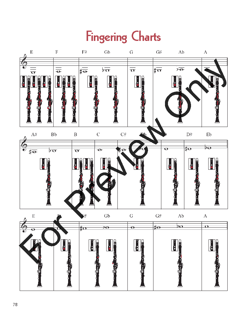 Elementary Clarinet Method P.O.D.