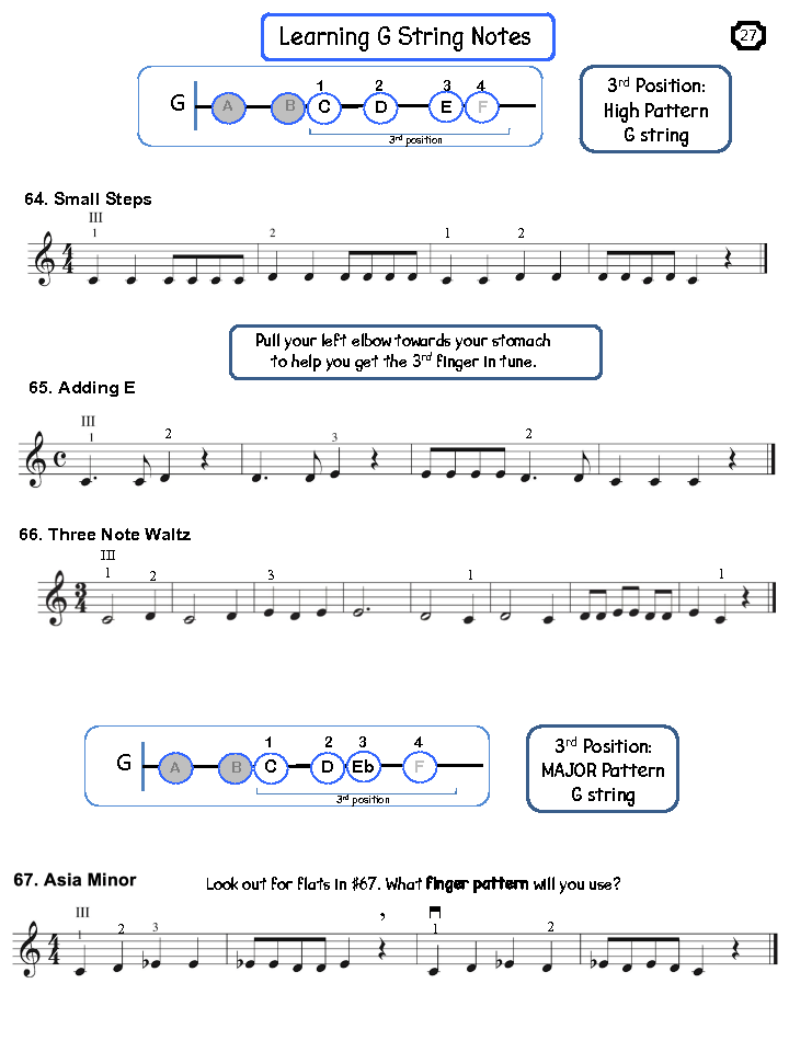 Understanding Positions: A Method for Teaching Shifting & Positions in the Orchestra Classroom P.O.D.