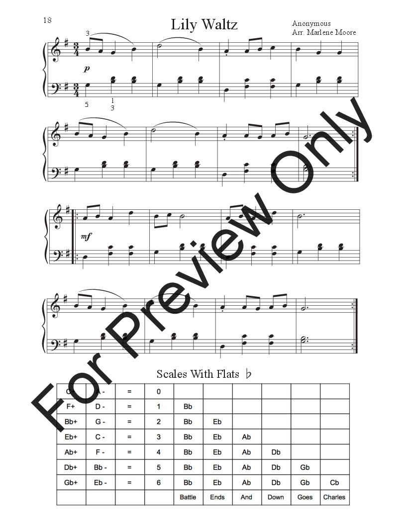 Back To Basics Piano Method Book 7 P.O.D.