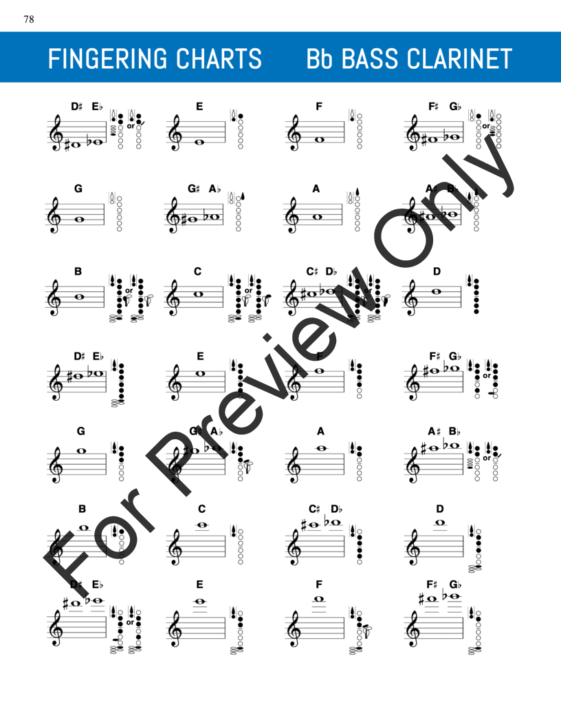 Make It Happen! Developing Band Method - Bass Clarinet P.O.D