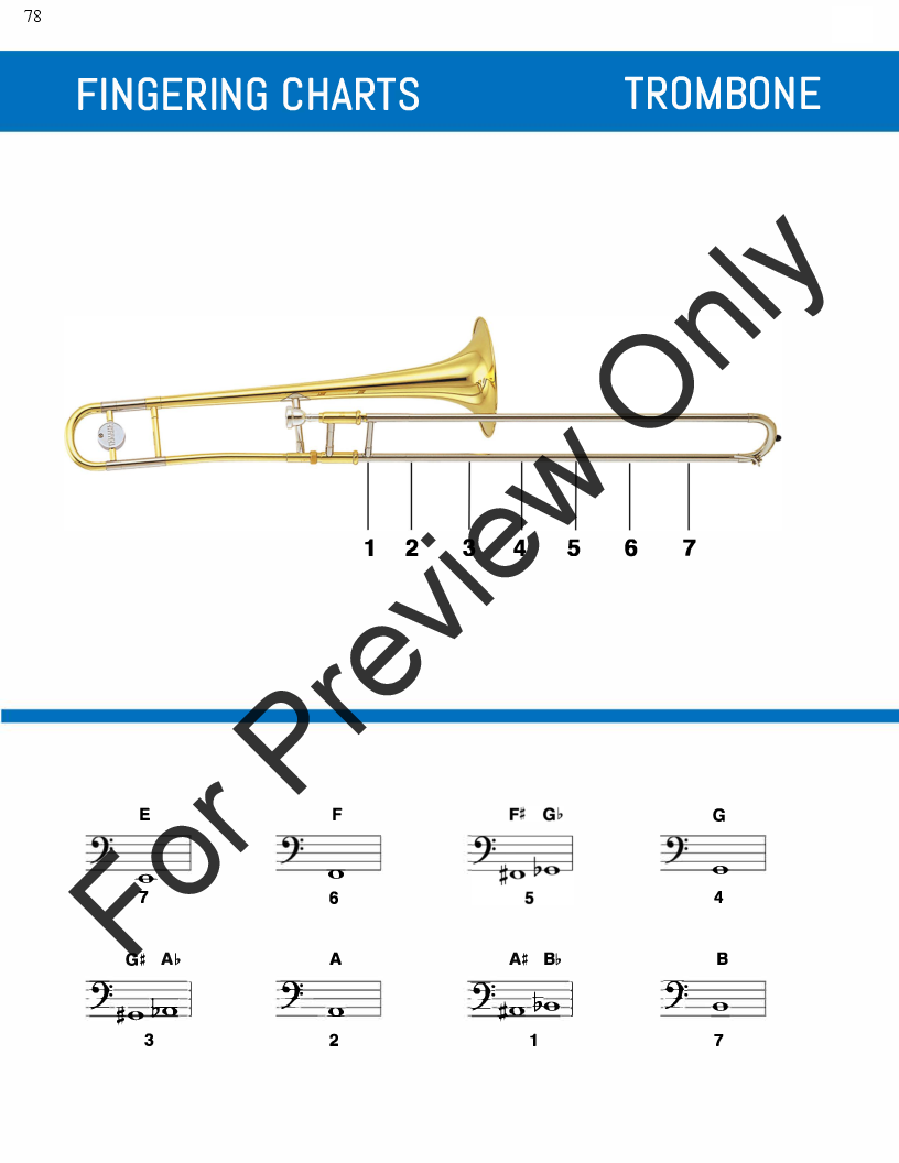 Make It Happen! Developing Band Method - Trombone P.O.D