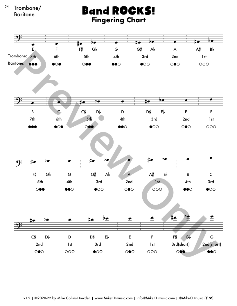 Band ROCKS! - Trombone/Baritone P.O.D