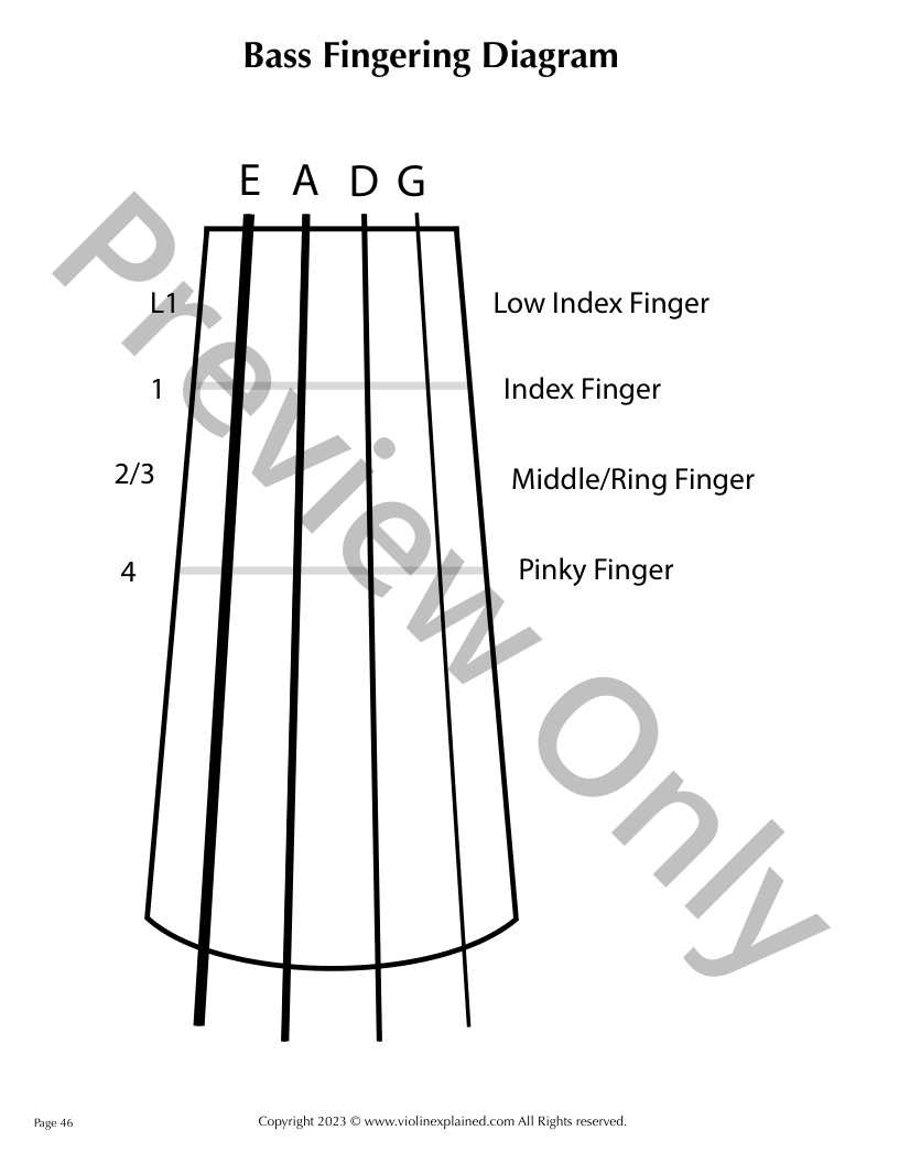 Practical Scales and Arpeggios for Double Bass P.O.D