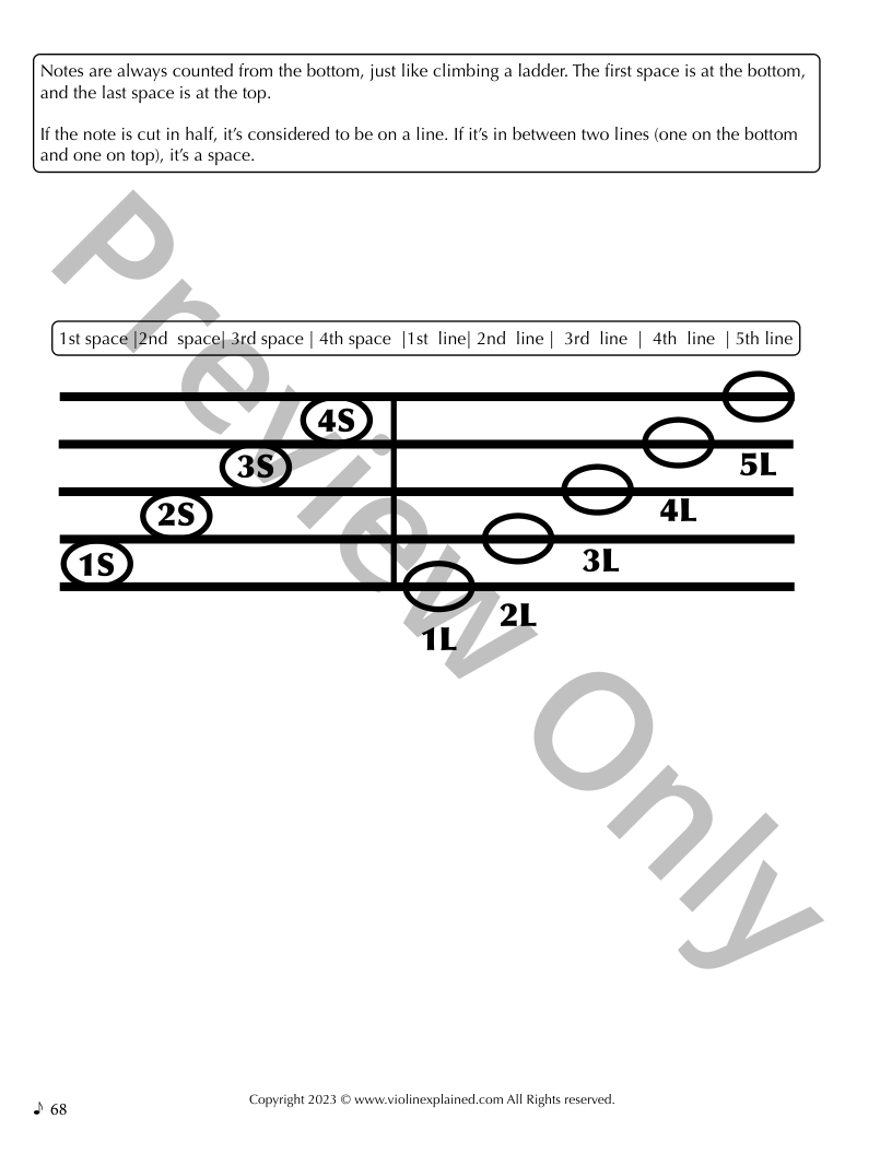 Learn Cello Fast - Book 1 P.O.D