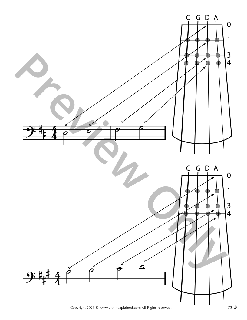 Learn Cello Fast - Book 1 P.O.D