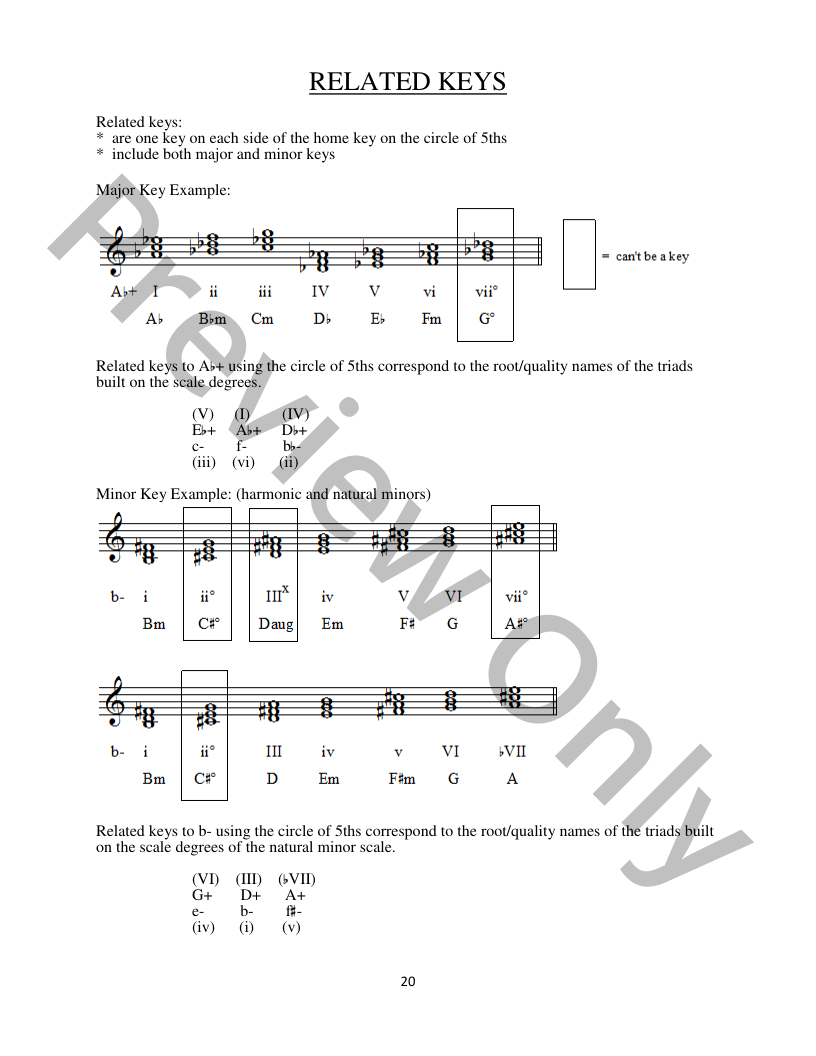 Cadences to Chromaticism P.O.D