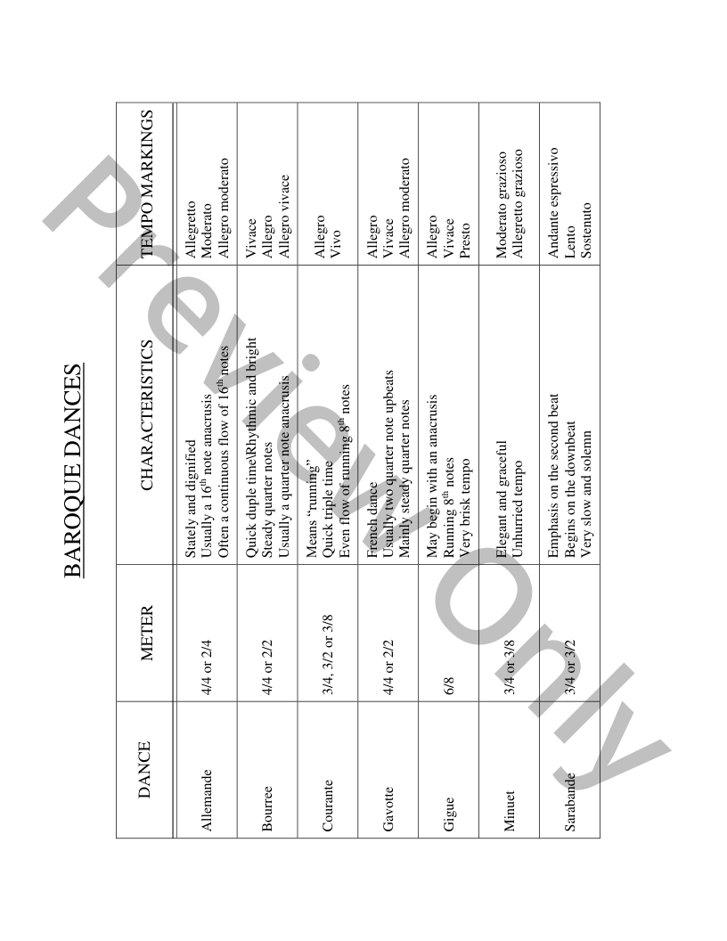 Cadences to Chromaticism P.O.D