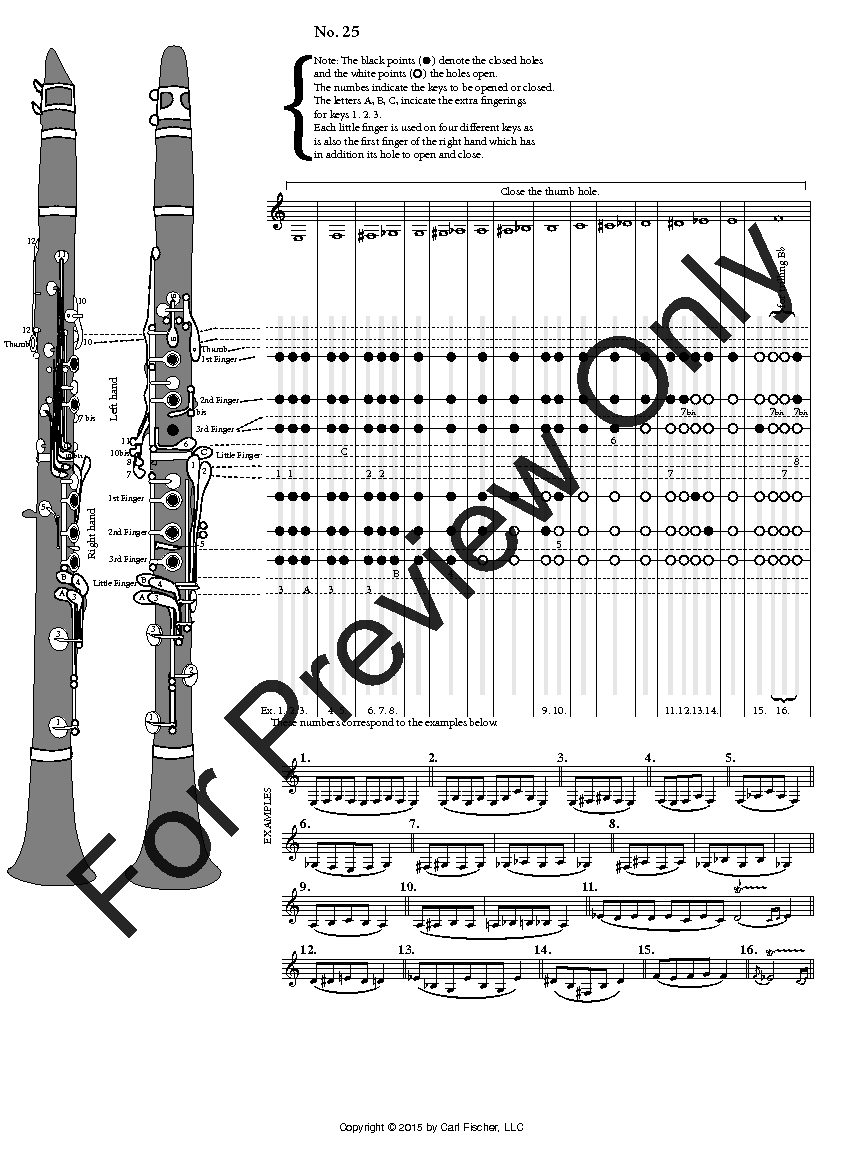 CELEBRATED METHOD FOR CLARINET - Revised and Enlarged Edition