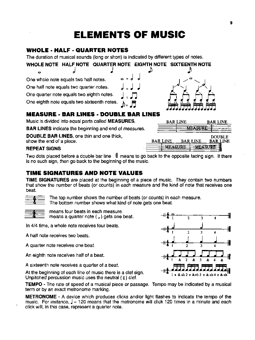 ALFREDS BEGINNING DRUMSET Book with Online Audio/Video