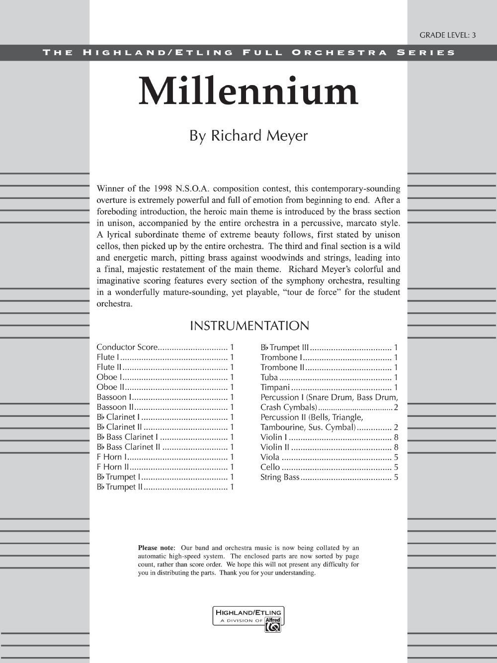 MILLENNIUM SCORE