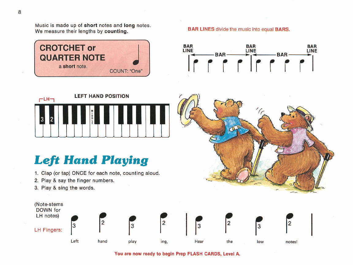 Short notes. Дидактические игры фортепиано. Piano learn game. Simple Piano for Kids. Игра на пианино положение кисти.